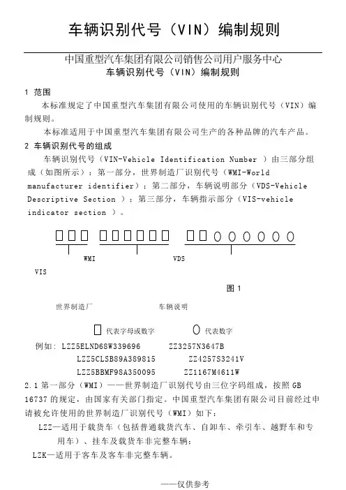 中国重汽车辆识别代号(VIN)编制规则