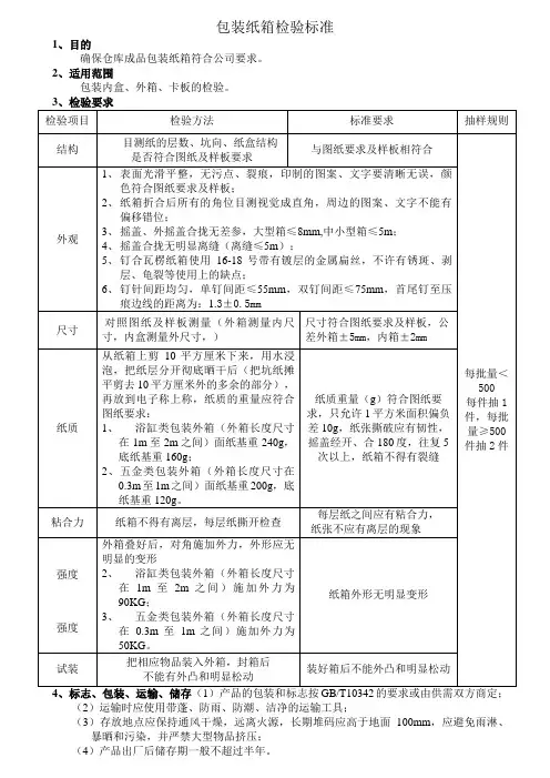 包装纸箱检验标准,包材检验项目、检验方法、储存要求
