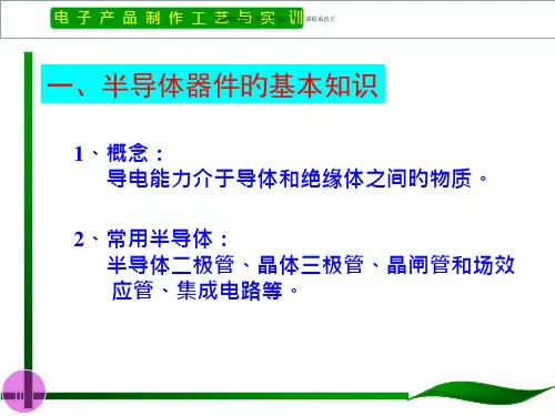 31_二极管的识别和检测