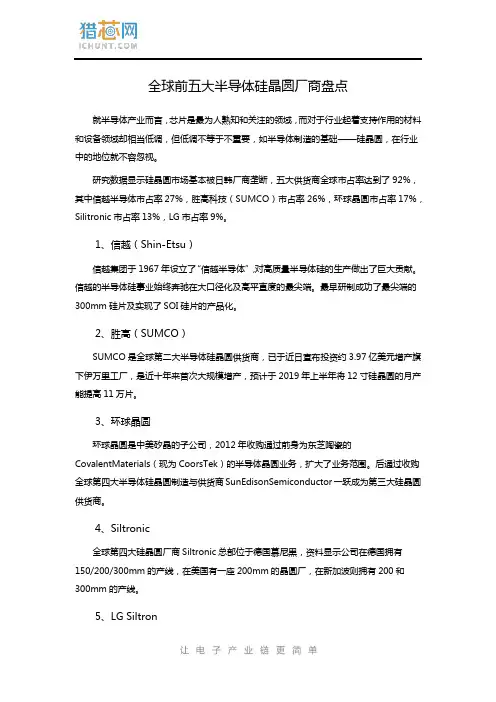 全球前五大半导体硅晶圆厂商盘点