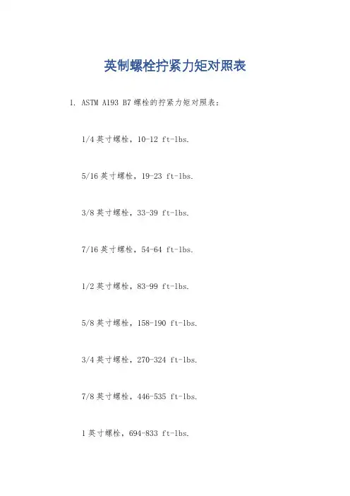 英制螺栓拧紧力矩对照表