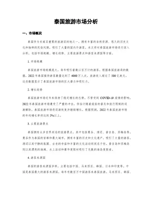 泰国旅游市场分析