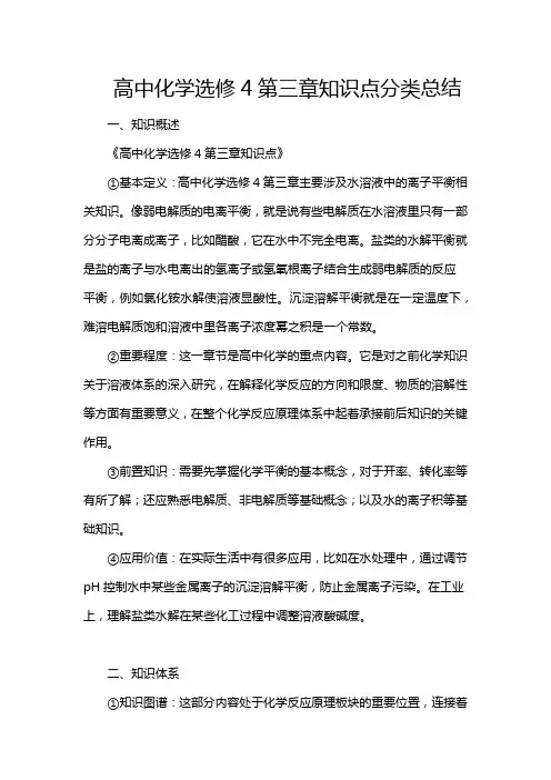高中化学选修4第三章知识点分类总结