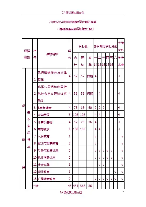 【5A版】机械设计与制造专业教学计划进程表