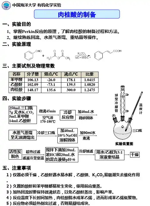 肉桂酸的制备