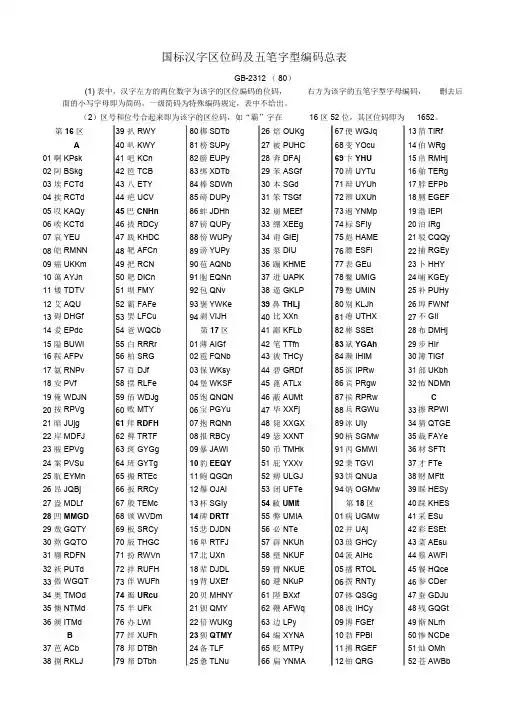 国标汉字区位码及五笔字型编码总表