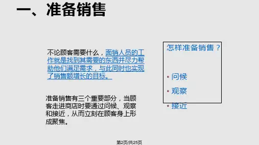 成功销售的四大步骤