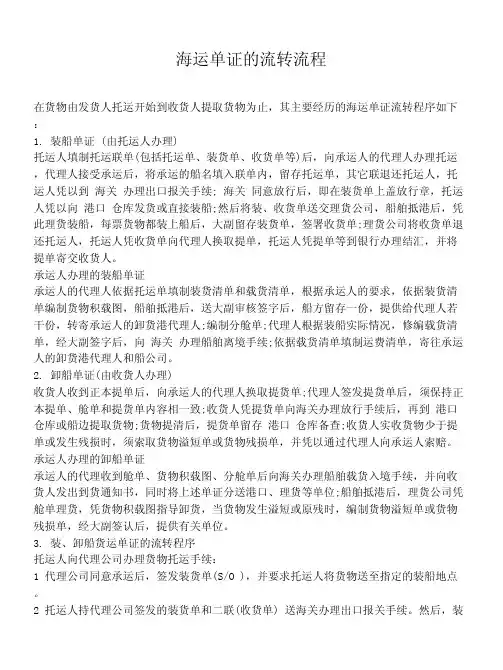 海运单证的流转流程