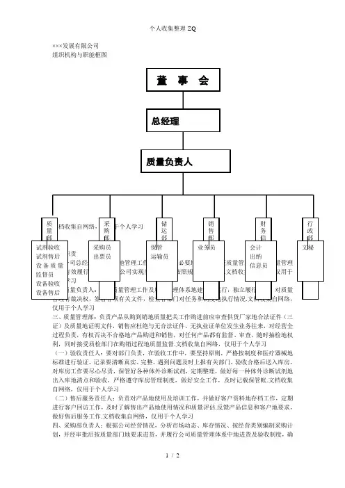 组织机构与职能框图