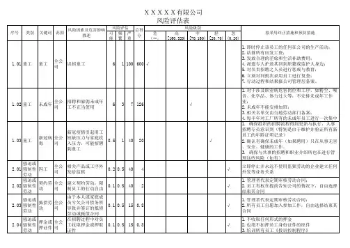 服装工厂风险评估表