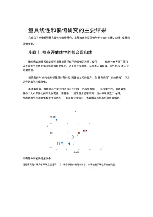 量具线性和偏倚研究的主要结果