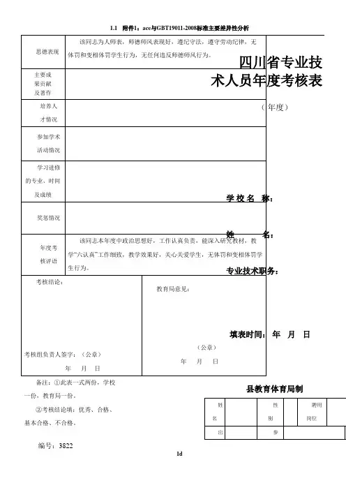 教师专业技术人员年度考核表