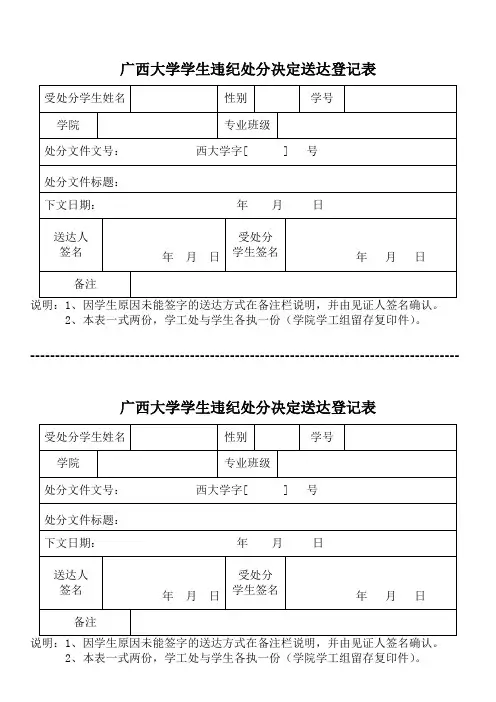 广西大学学生违纪处分决定送达表
