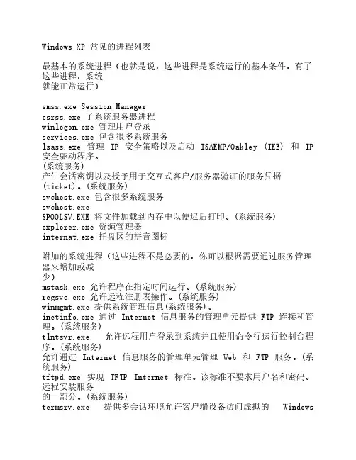 Windows XP 常见的进程列表