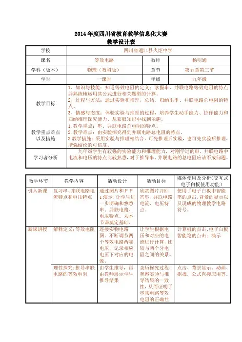 2014四川教育教学信息化大赛