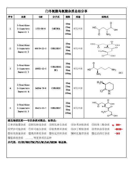 门冬氨酸鸟氨酸杂质总结分享