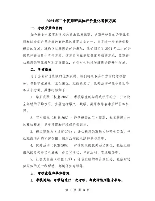 2024年二小优秀班集体评价量化考核方案