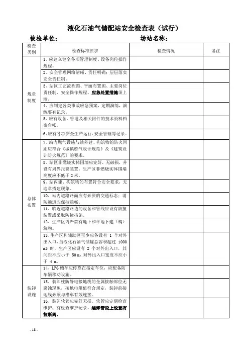 液化石油气储配站安全检查表(试行)