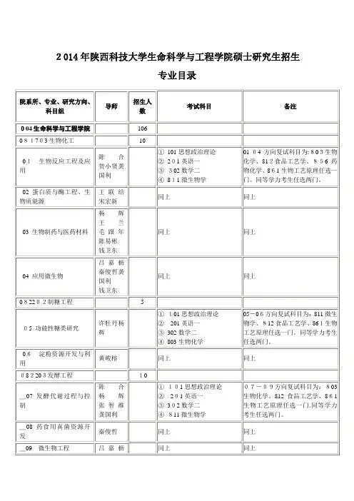 科技大学生命科学与工程学院硕士研究生招生
