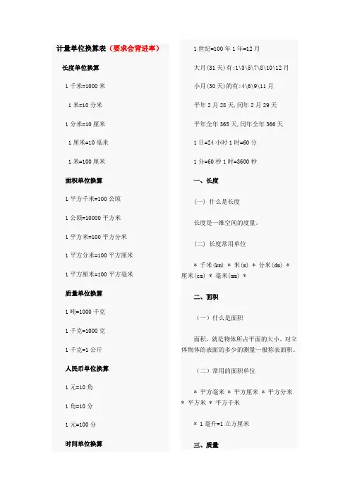 计量单位换算表
