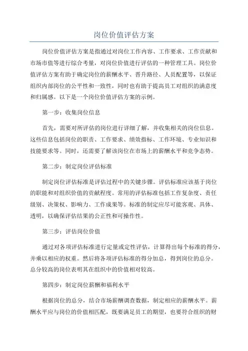 岗位价值评估方案