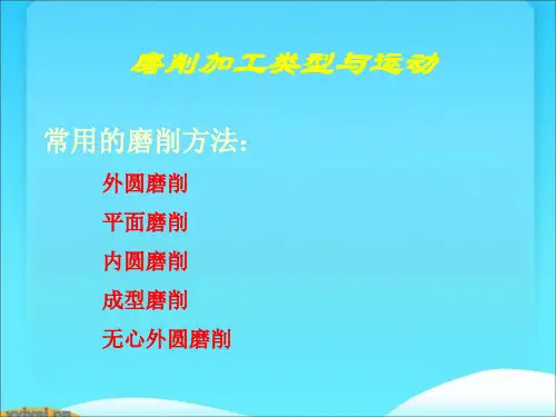 磨削加工类型与运动