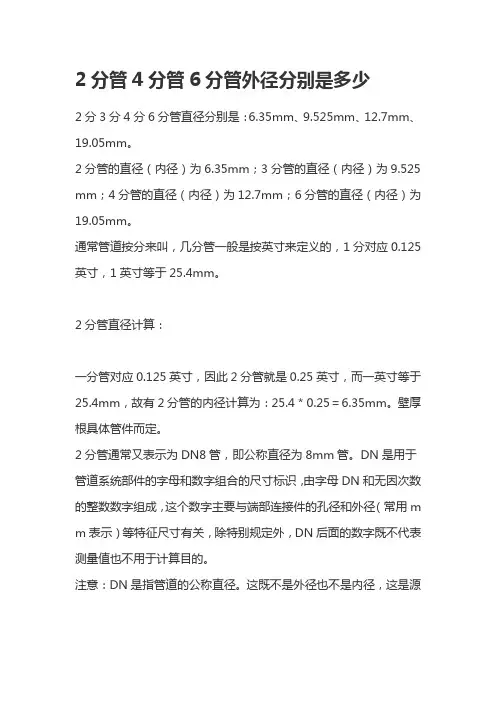2分管4分管6分管外径分别是多少