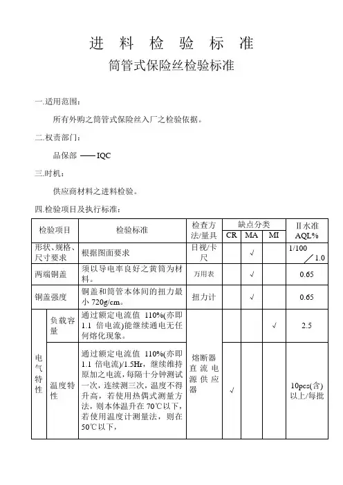 筒管式保险丝检验标准