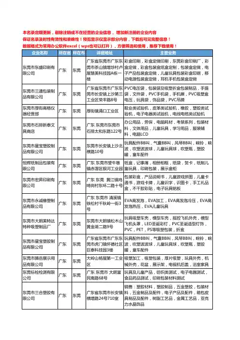 新版广东省东莞儿童玩具包装工商企业公司商家名录名单联系方式大全25家