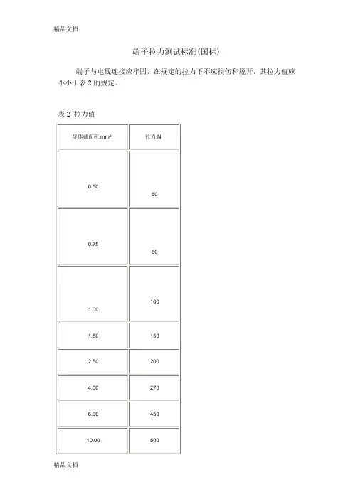 (整理)端子拉力测试标准(国标)