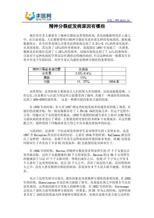 精神分裂症发病原因有哪些