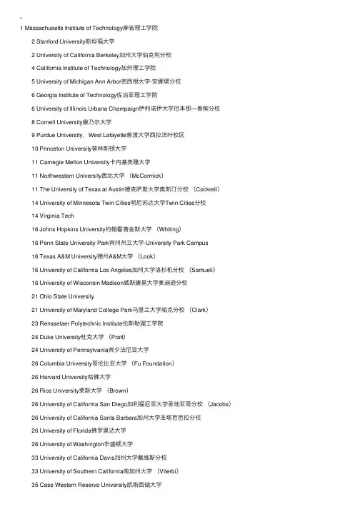 USNews美国大学机械工程专业研究生排名