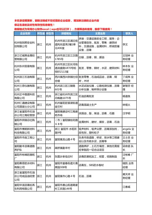 2020新版浙江省沥青工商企业公司名录名单黄页大全613家