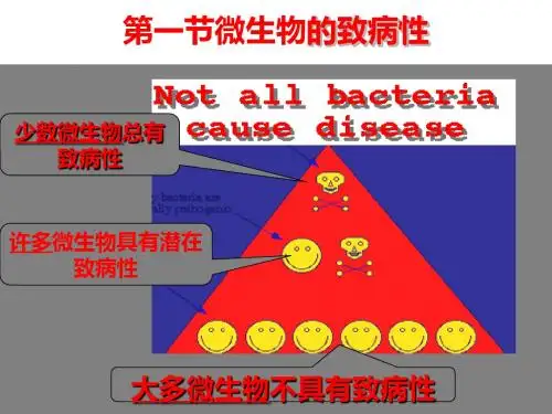 微生物的致病性