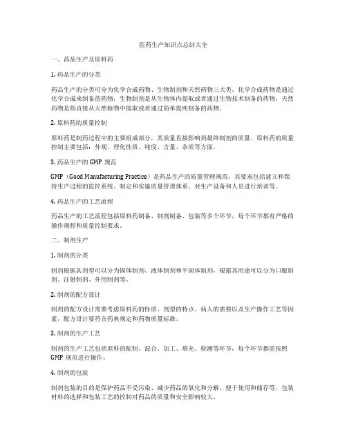 医药生产知识点总结大全