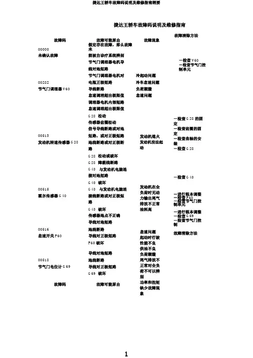 捷达王轿车故障码说明及维修指南概要