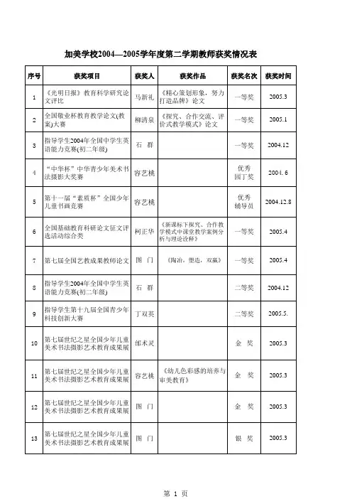 第一学期统计表广东肇庆加美学校中英双语教学的全日制寄宿学校