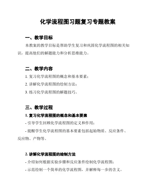 化学流程图习题复习专题教案