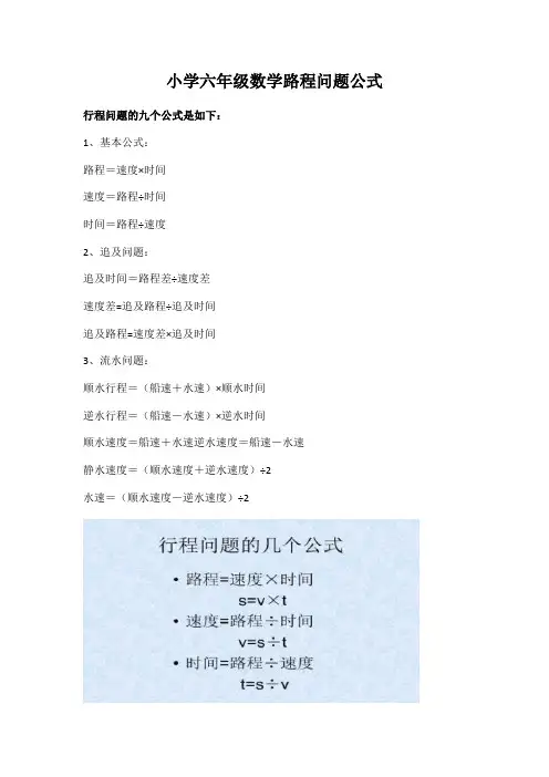 小学六年级数学路程问题公式