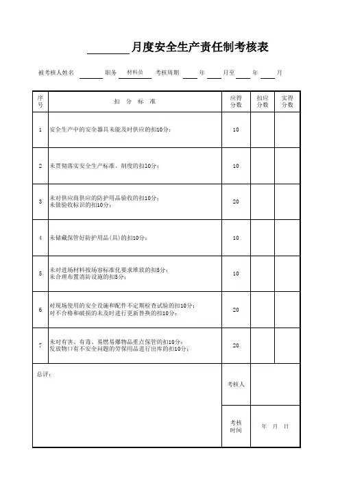 ____月度安全生产责任制考核表(材料员)