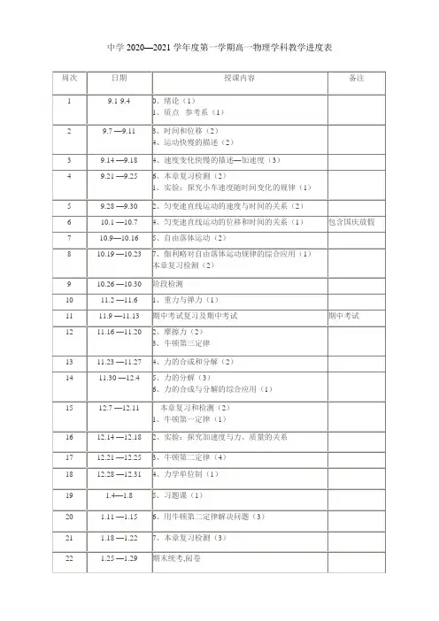 高一物理必修1进度表及教学计划
