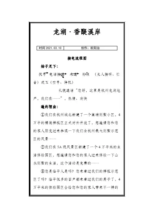 房地产电call说辞培训之欧阳治创编