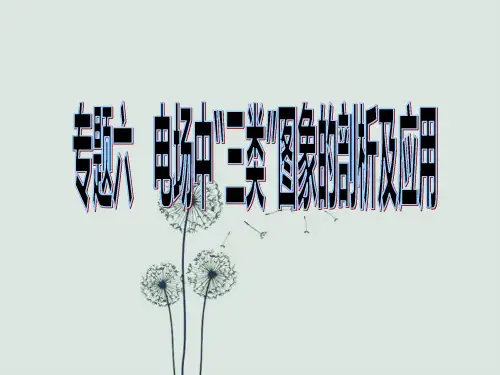 电场中“三类”图象