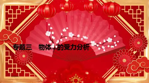 高中物理第5章力与平衡专题三物体的受力分析课件鲁科必修1鲁科高一必修1物理课件