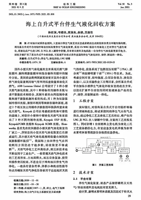 海上自升式平台伴生气液化回收方案