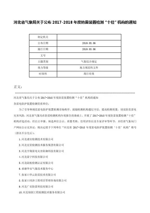 河北省气象局关于公布2017-2018年度防雷装置检测“十佳”机构的通知-