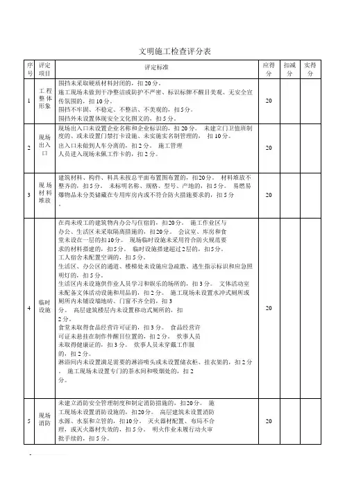 文明施工检查评分表
