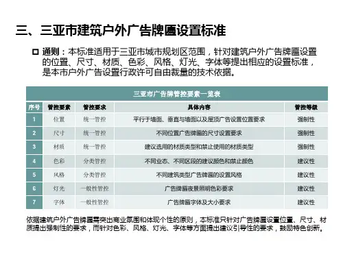 沿街商铺广告牌匾统一设置标准(精简)
