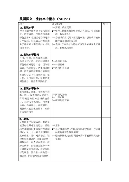 NIHSS量表