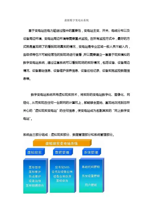 虚拟数字变电站系统介绍